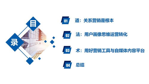 移動互聯(lián)網(wǎng)時(shí)代企業(yè)品牌IP建設(shè)路徑與技術(shù)賦能策略